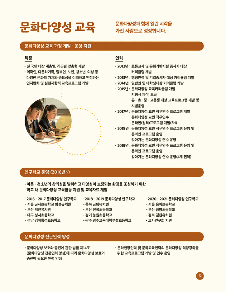 문화다양성 교육 - 자세한 정보는 아래를 참조해주세요