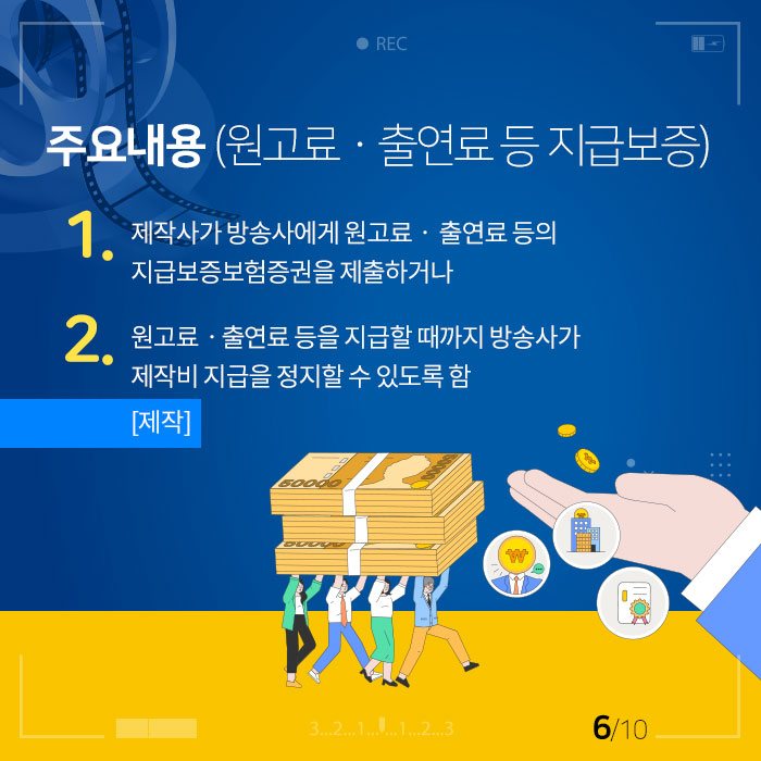 이미지 10건 중 6