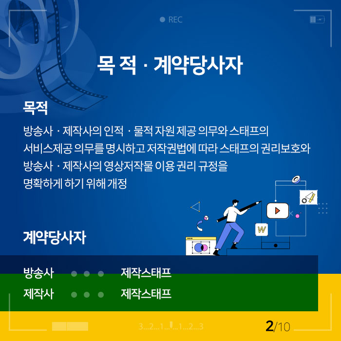 이미지 10건 중 2