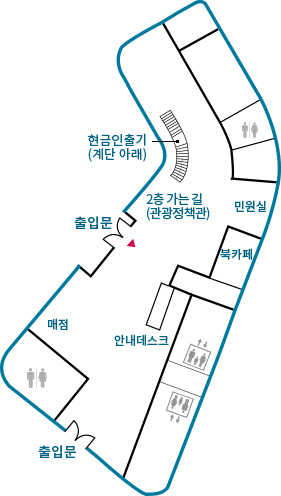1층 안내도 - 정문 출입문을 기준으로 왼편에는 2층 가는길(관광정책관)과 계단 아래 현금인출기가 위치함. 오른편으로 매점과 남녀 화장실 밑 출입문이 위치함. 정문 출입문 정면 오른편으로 안내데스크와 엘리베이터가 위치하며 정면 왼편으로 북카페와 민원실 및 남녀화장실이 위치함.