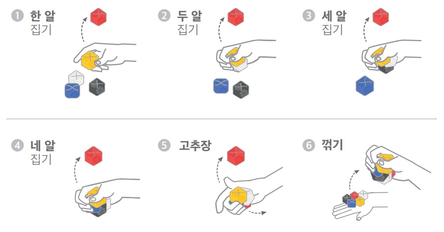 공기 놀이방법(한알집기, 두알집기, 세알집기, 네알집기, 고추장, 꺾기)